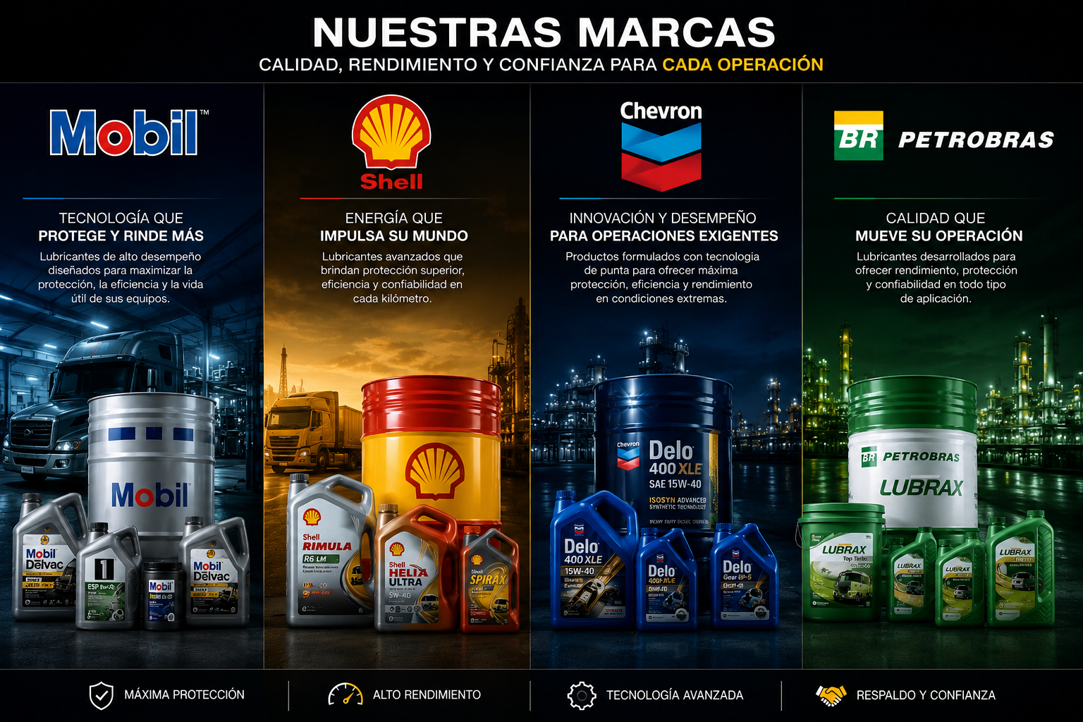 Productos Premium